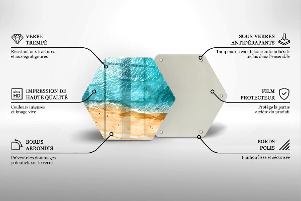 Cache plaque de cuisson Bord de plage et mer