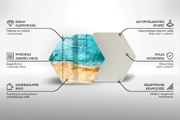 Cache plaque de cuisson Bord de plage et mer