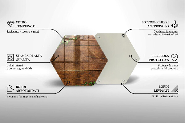 Cache plaque de cuisson Planches et feuilles de bois