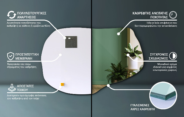 Miroir forme irrégulière mural 100x65 cm