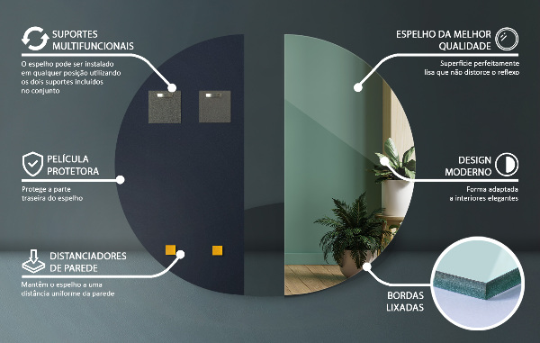 Miroir mural demi-cercle sans cadre 25x50 cm