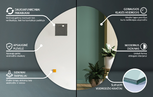 Miroir mural asymétrique sans bordure 97x96 cm