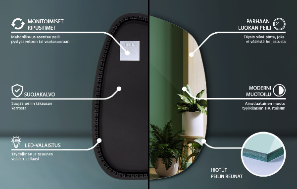 Miroir lumineux irregulier 79x57 cm