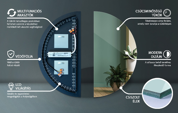 Miroir semi-circulaire led 25x50 cm