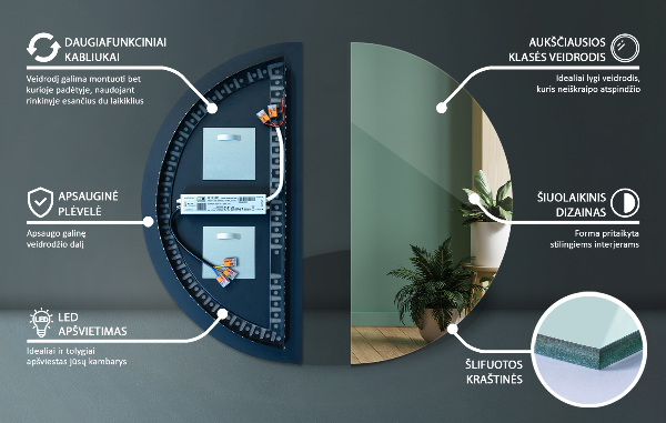 Miroir demi-cercle lumineux led 30x60 cm