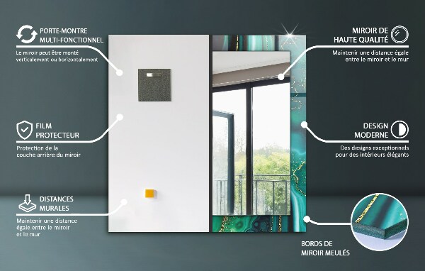 Motif floral en arrière-plan