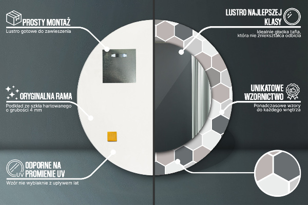 Miroir rond avec décoration Motif hexagonal
