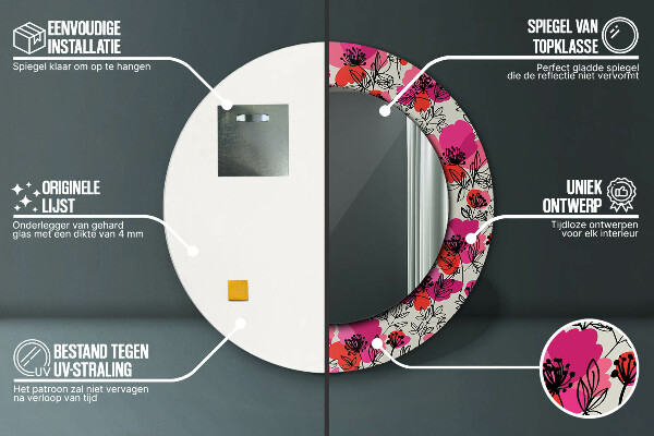 Miroir rond cadre avec impression Coquelicots roses