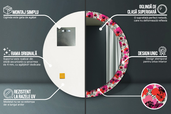 Miroir rond cadre avec impression Coquelicots roses