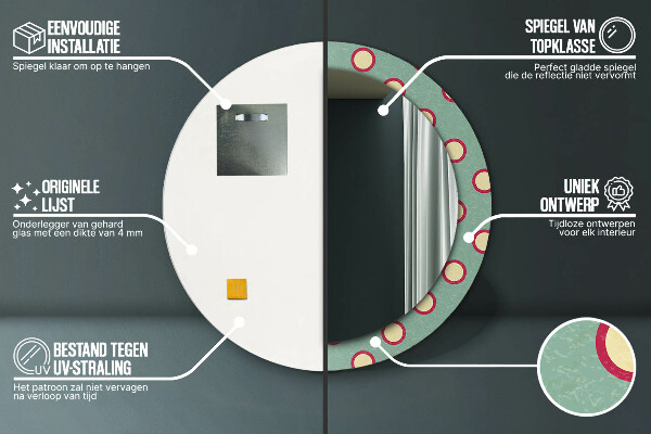 Miroir rond avec décoration Pointes