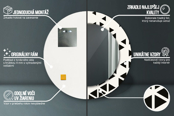 Miroir rond avec décoration Résumé géométrique