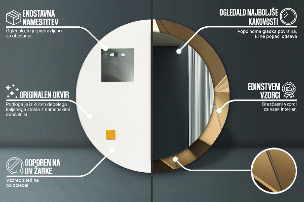 Miroir rond imprimé Abstraction moderne