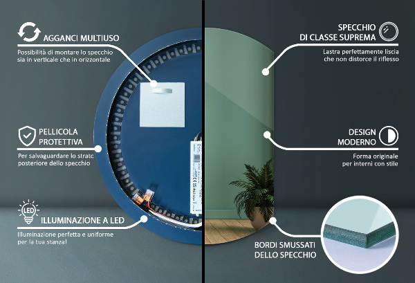 Miroir demi cercle led 63x70 cm