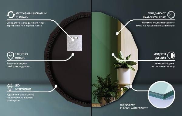 Miroir en forme de polygone LED 100x100 cm