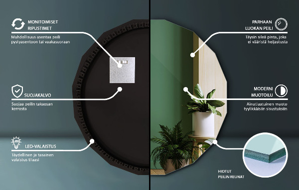 Miroir en forme de polygone LED 100x100 cm
