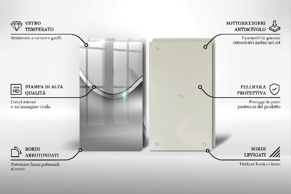 Protection plaque induction Abstraction du métal