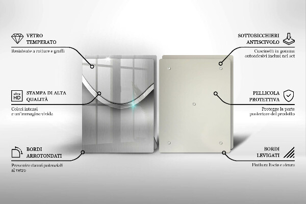 Protection plaque induction Abstraction du métal