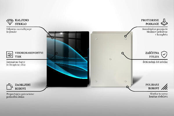 Protection plaque induction Abstraction bleue