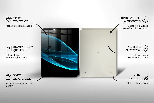 Protection plaque induction Abstraction bleue