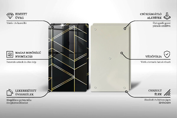 Protection plaque induction Triangles abstraits