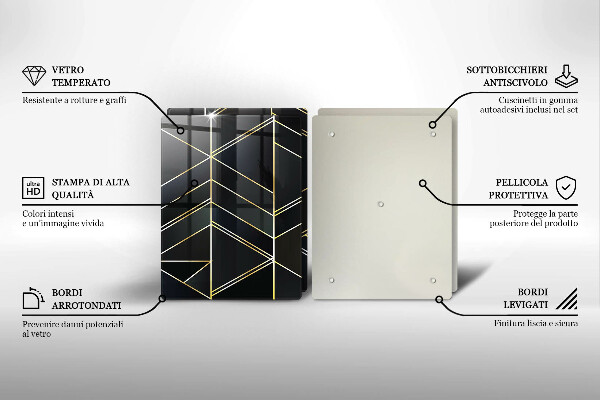 Protection plaque induction Triangles abstraits