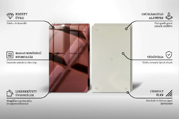 Protection plaque induction Cubes de chocolat