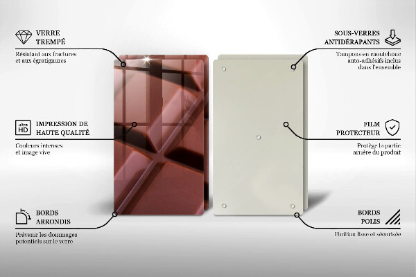 Protection plaque induction Cubes de chocolat