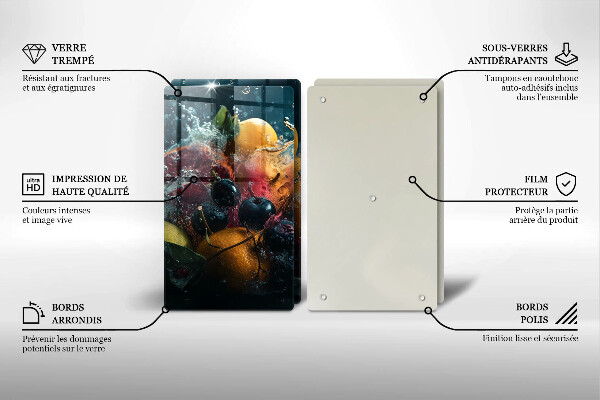 Protection plaque induction Fruits dans l'eau