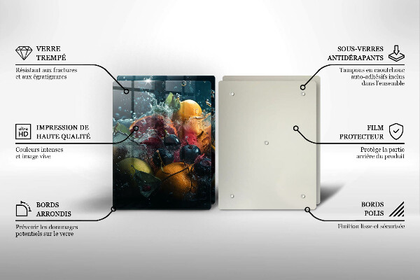 Protection plaque induction Fruits dans l'eau