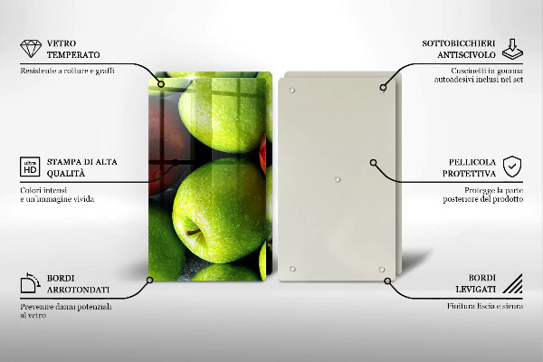 Protection plaque induction Pommes juteuses