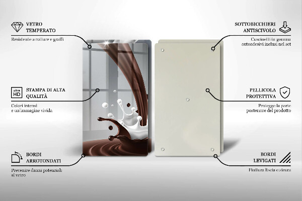 Protection plaque induction Lait et chocolat