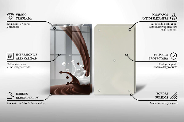 Protection plaque induction Lait et chocolat