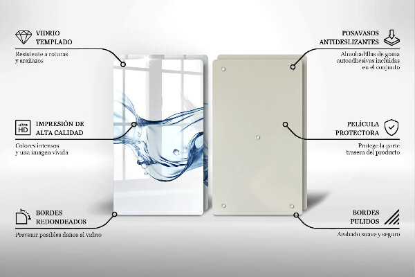 Protection plaque induction Eau cristalline