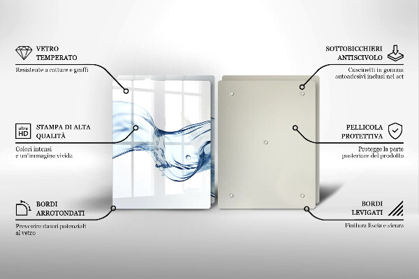 Protection plaque induction Eau cristalline