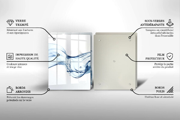 Protection plaque induction Eau cristalline