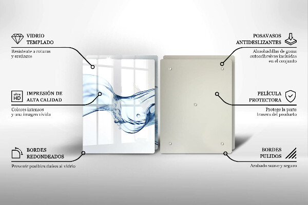 Protection plaque induction Eau cristalline