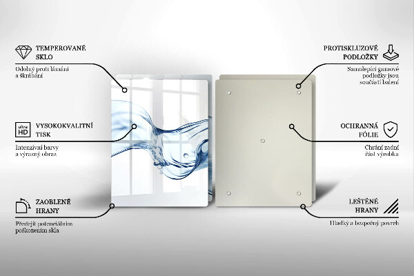 Protection plaque induction Eau cristalline