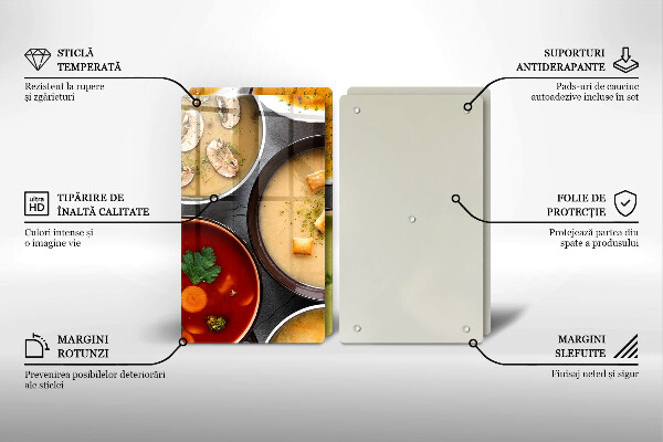 Protection plaque induction Des soupes colorées