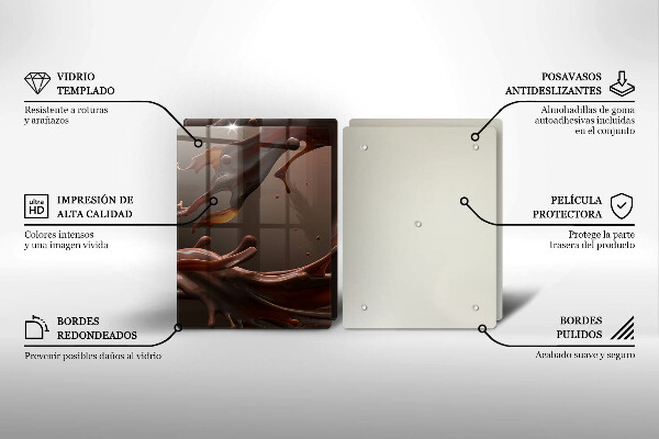 Protection plaque induction Chocolat liquide