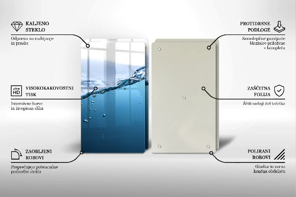 Protection plaque induction L'eau bleue