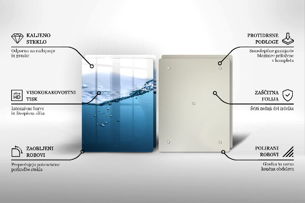 Protection plaque induction L'eau bleue