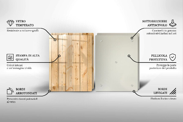Protection plaque induction Planches de bois délicates