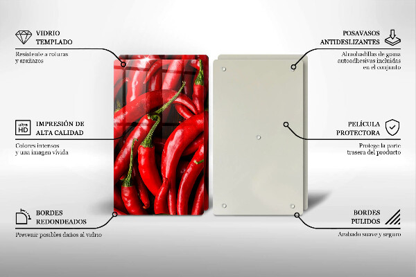 Protection plaque induction Piments forts