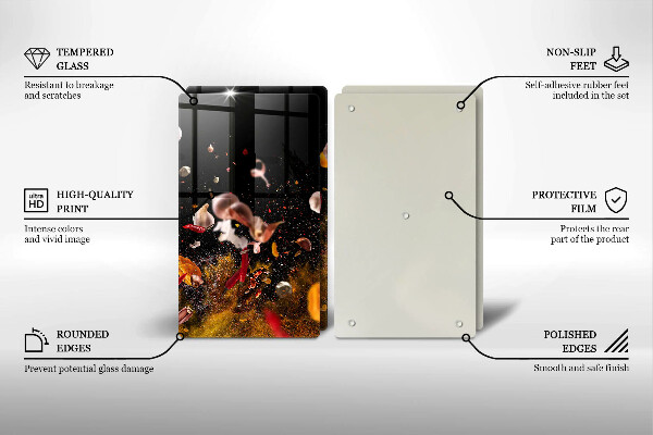 Protection plaque induction Épices piquantes