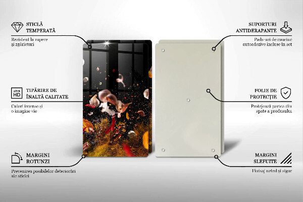 Protection plaque induction Épices piquantes