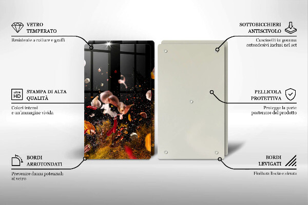 Protection plaque induction Épices piquantes