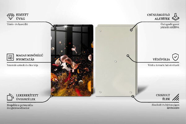 Protection plaque induction Épices piquantes