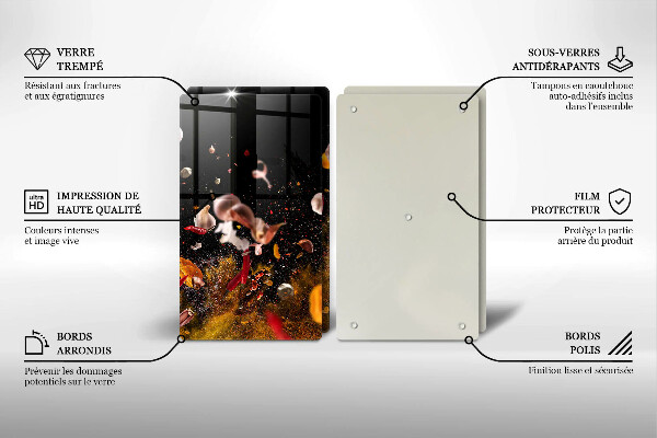 Protection plaque induction Épices piquantes