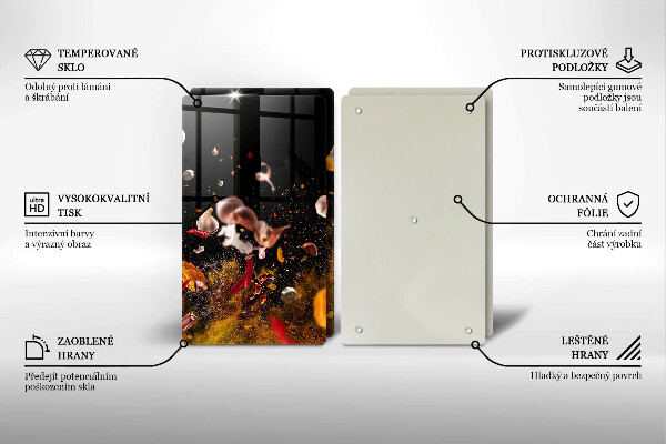 Protection plaque induction Épices piquantes