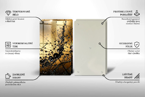 Cache plaque de cuisson Rosée et pissenlits